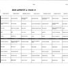 Menu de la semaine