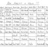 Menu de la semaine
