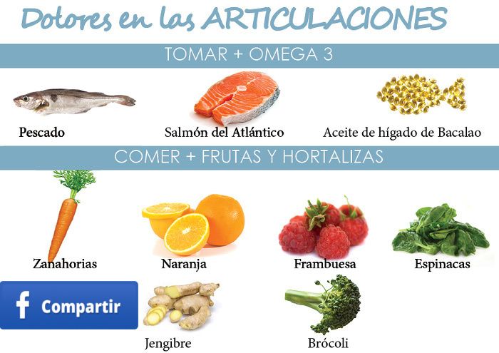 Alimentos para mejorar la fibromialgia