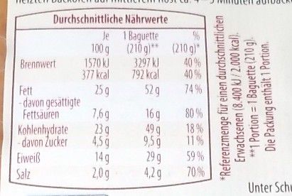 Aldi] Snack Time Baguette Salami-Käse - BlogTestesser