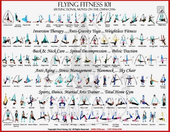 LE YOGA HAMAC, FLYING FITNESS - HAMAC stories