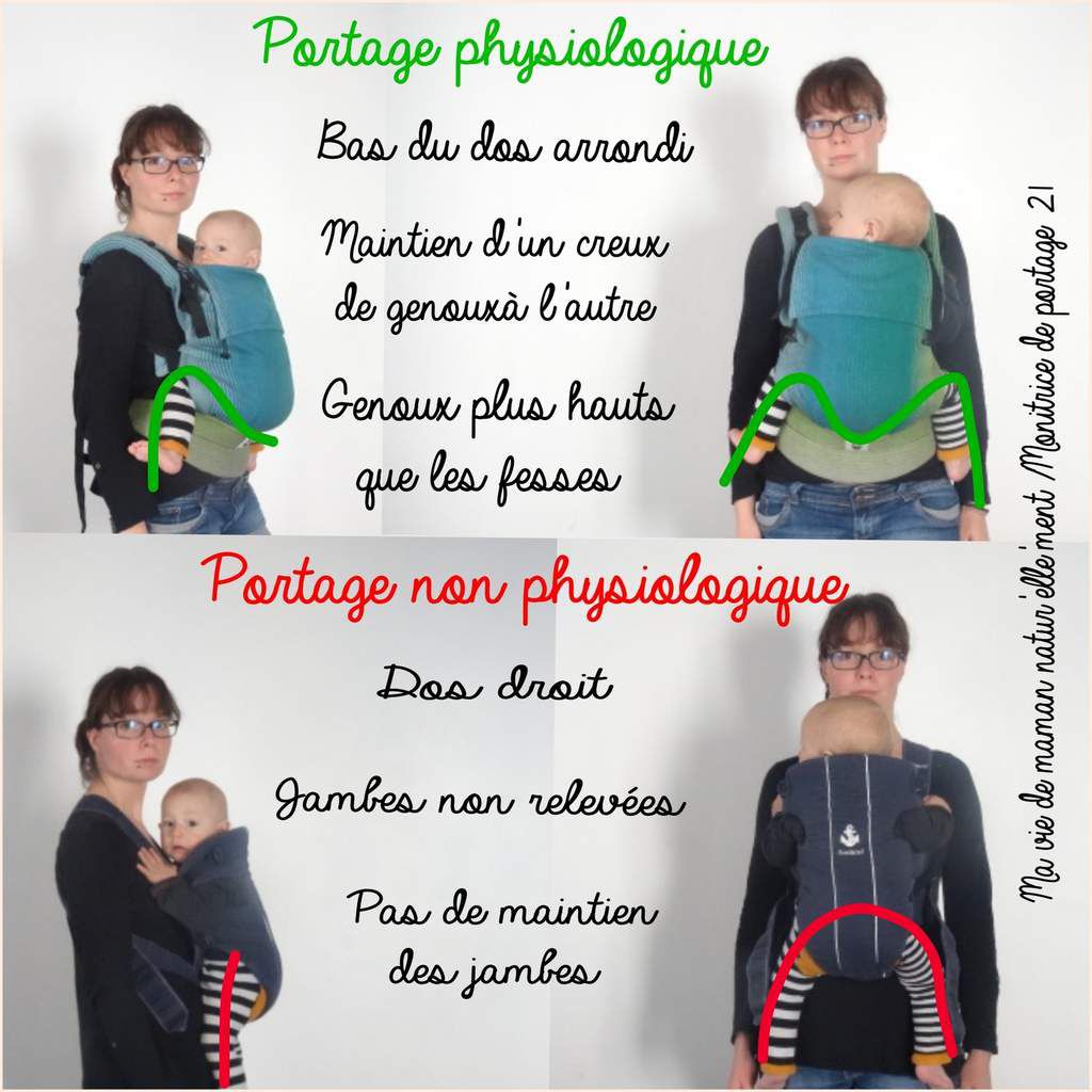 Comment savoir si un porte bébé est physiologique ? - Ma vie de maman  natur'elle'ment/ Monitrice de portage Dijon 21