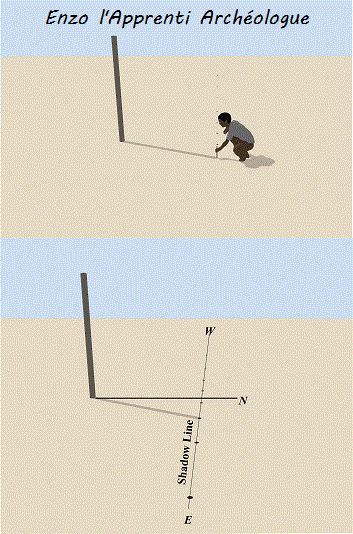  Le secret de l'alignement presque parfait de la Grande Pyramide de Khéops probablement découvert 