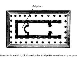 adyton