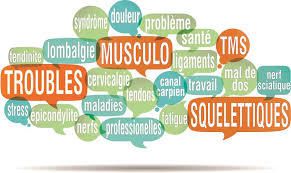 TROUBLES MUSCULLOSQUELETTIQUES