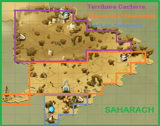 Zones de Saharach