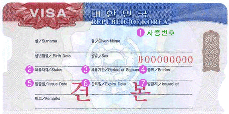 Visas pour la Corée du Sud - Les conseils d'eonni