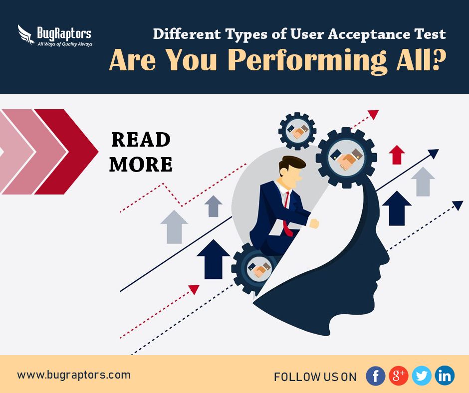 types of user acceptance testing