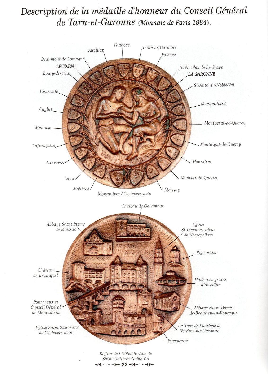 Numismatique et Castanetphil  Marc DAUTRY médailles Tarn-et-Garonne monnaies de Paris