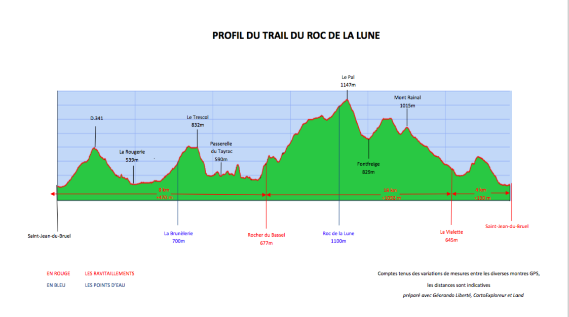 Dim Boulet Sur Le Roc De La Lune Les Aventures De