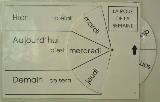 Le Temps Affichages Et Pratiques Lutins De Maternelle