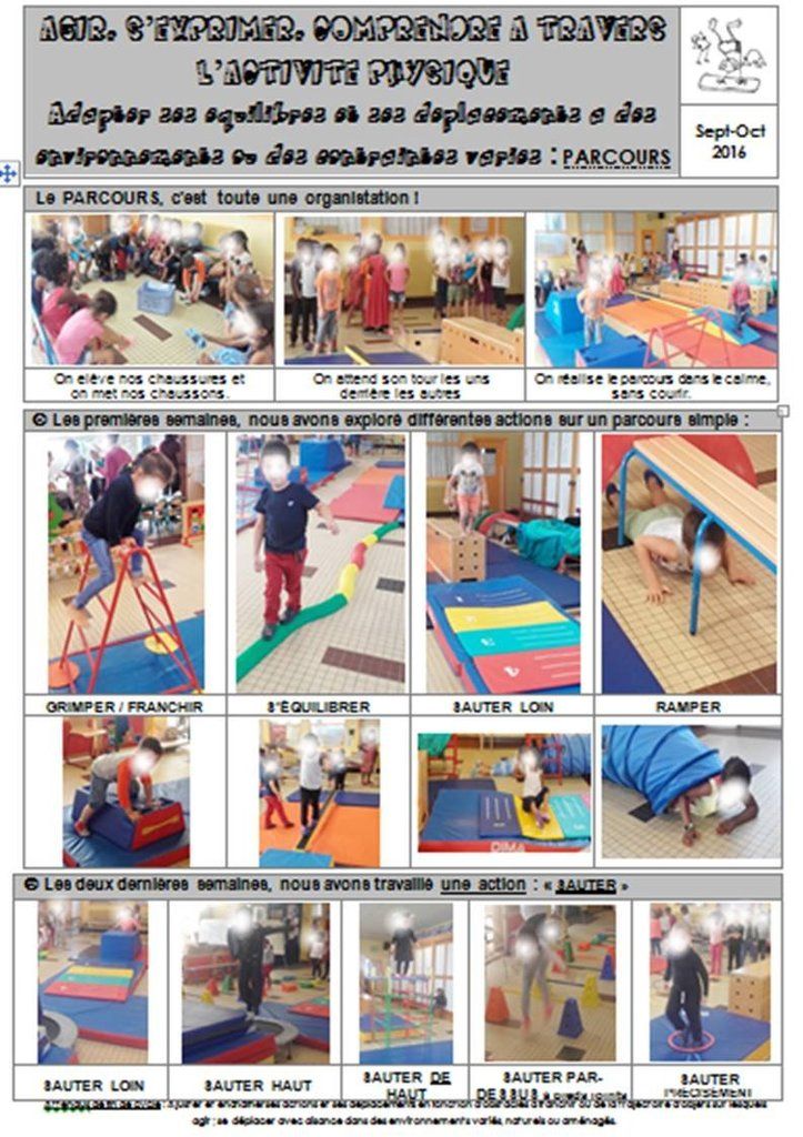 Parcours De Motricité Maternelle Fiche De Préparation Le parcours P.1 - Lutins de maternelle