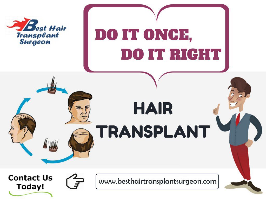 Hair Transpalnt Surgery in Delhi