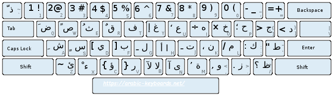 tastiera araba - Clavier arabe