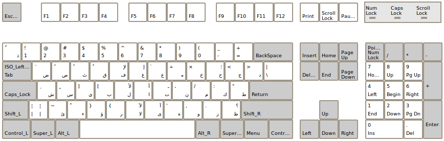 tastiera araba - Arabische Tastatur