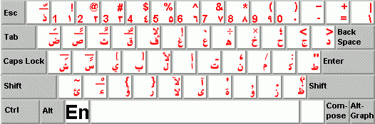 clavier arabe - Arabische Tastatur