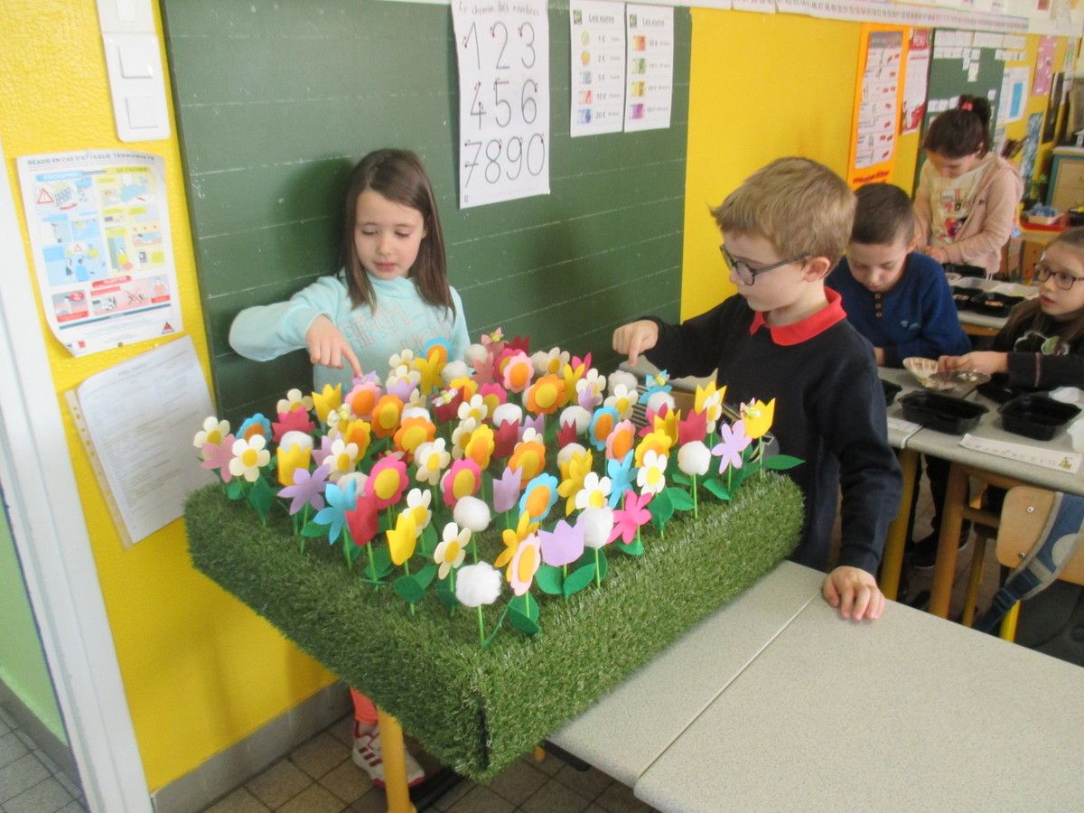 Le 100eme Jour D Ecole Les Cp Ce1 Ce2 Du Petit Paris