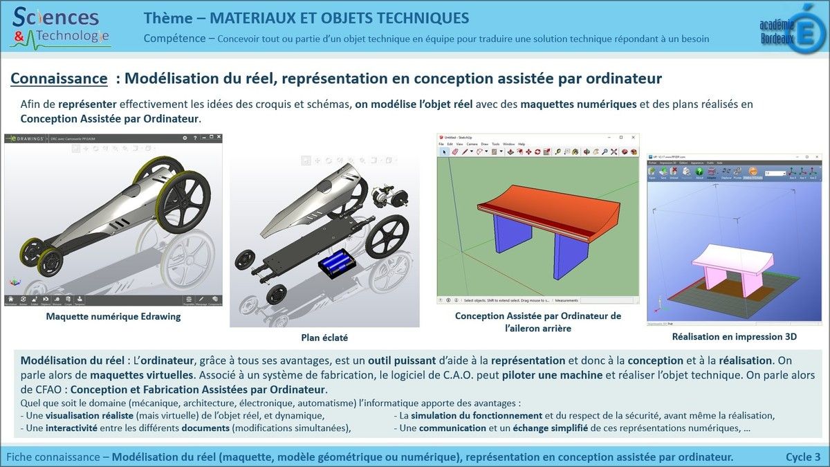 Représentation De L Object Technique 6ème Exercices Croquis Schema Plan Cycle 3 - Le programme en image: Theme 3: Matériaux et objet technique - La Technologie par M. GERAND - Collège Rabelais - Niort