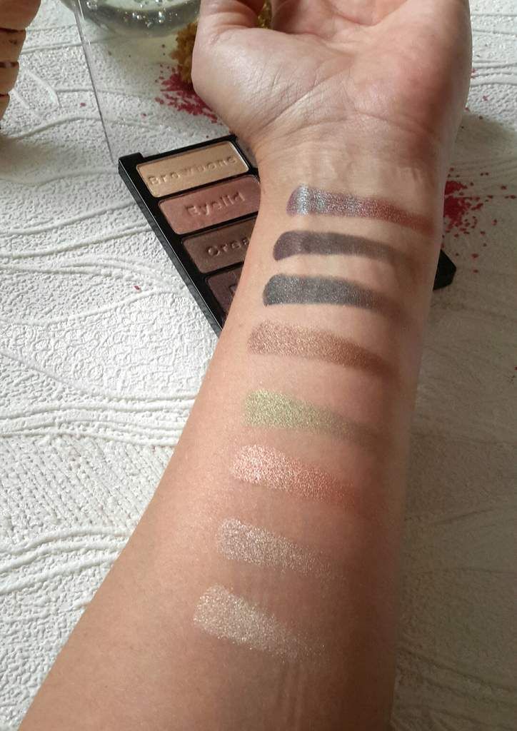 Swatch wet n wild