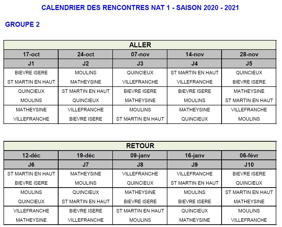 Articles populaires – Sport-boules Secteur 24 des Monts du Lyonnais