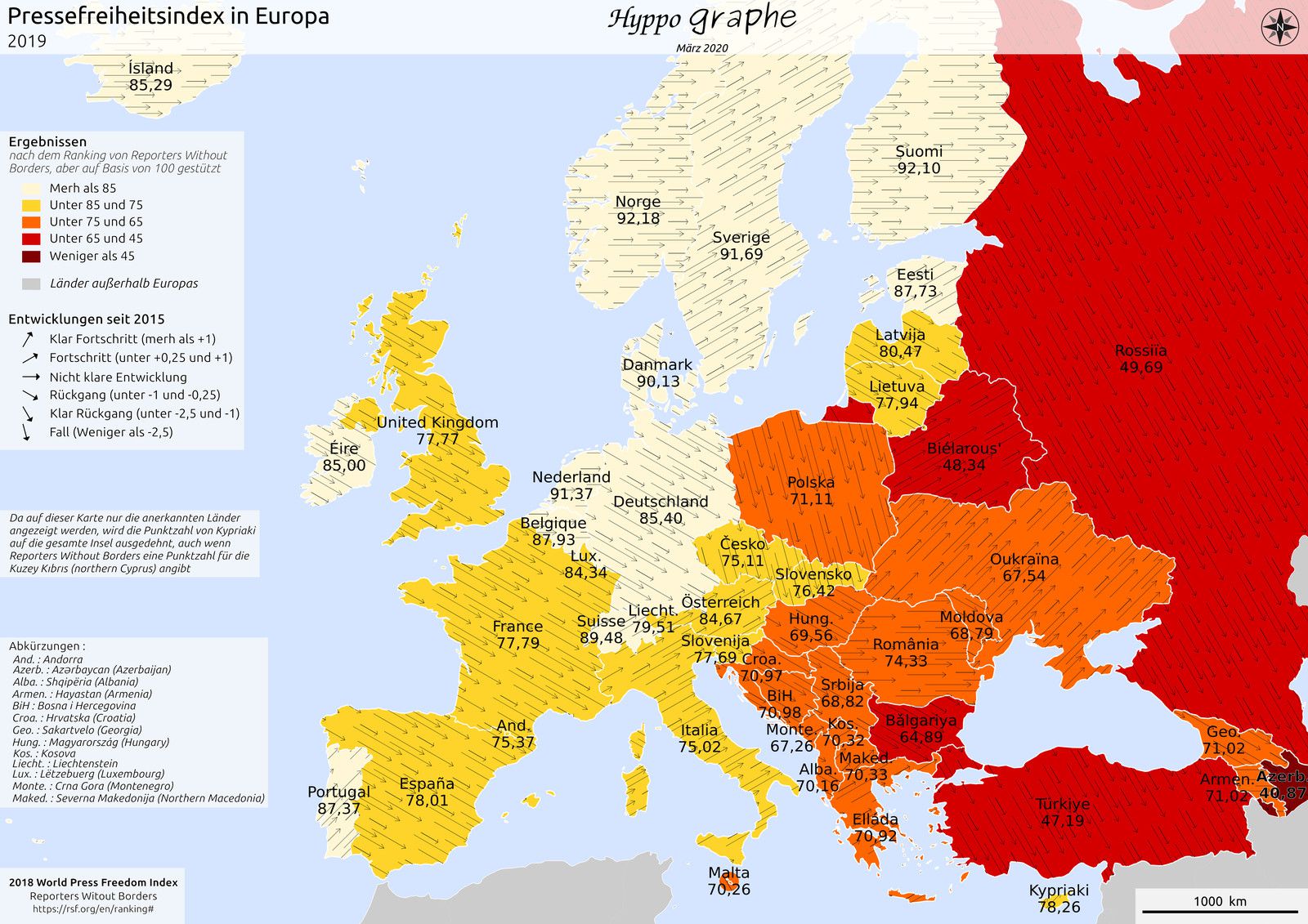 Index of Press Freedom in Europe | 2019