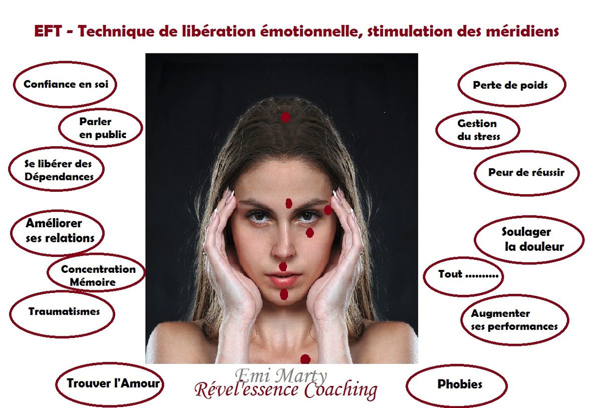 Je gère mes émotions et gagne confiance en moi avec l'EFT. Rével'essence Coaching à Lavaur