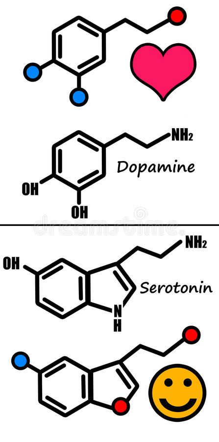 dopamine, serotonine