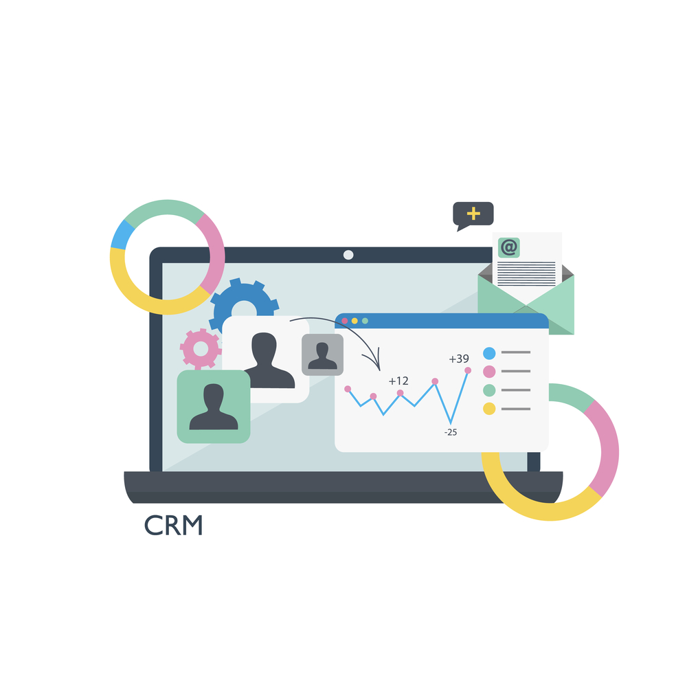 CRM System