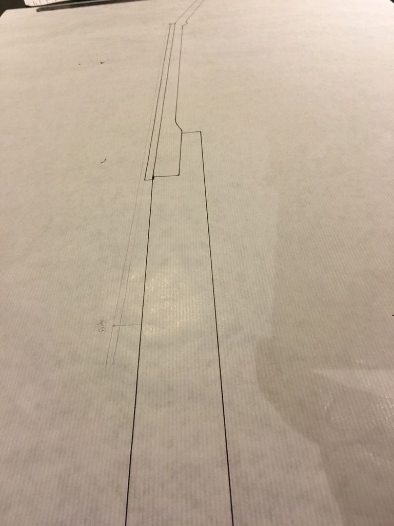 Angle de renversement