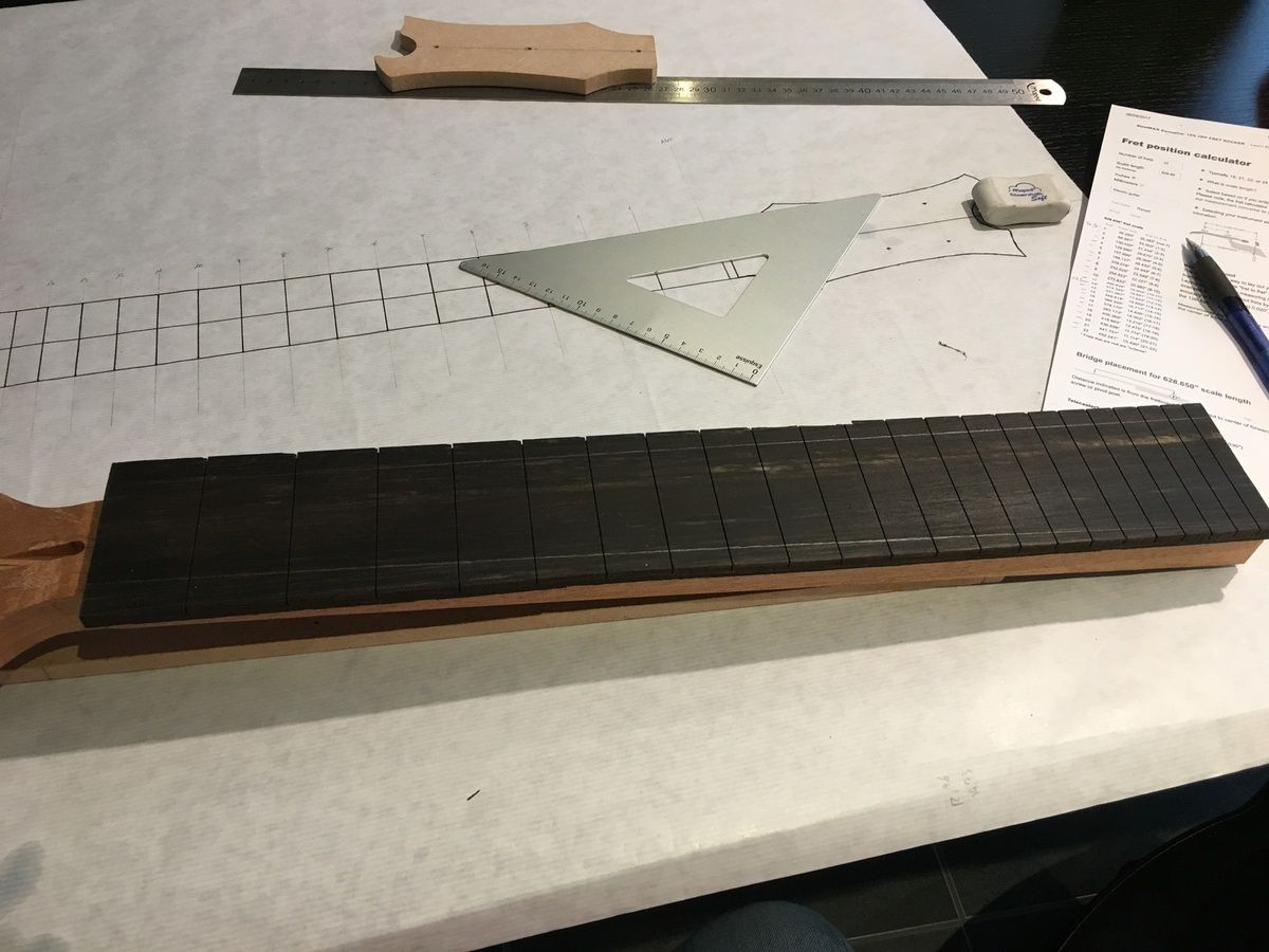 fingerboard