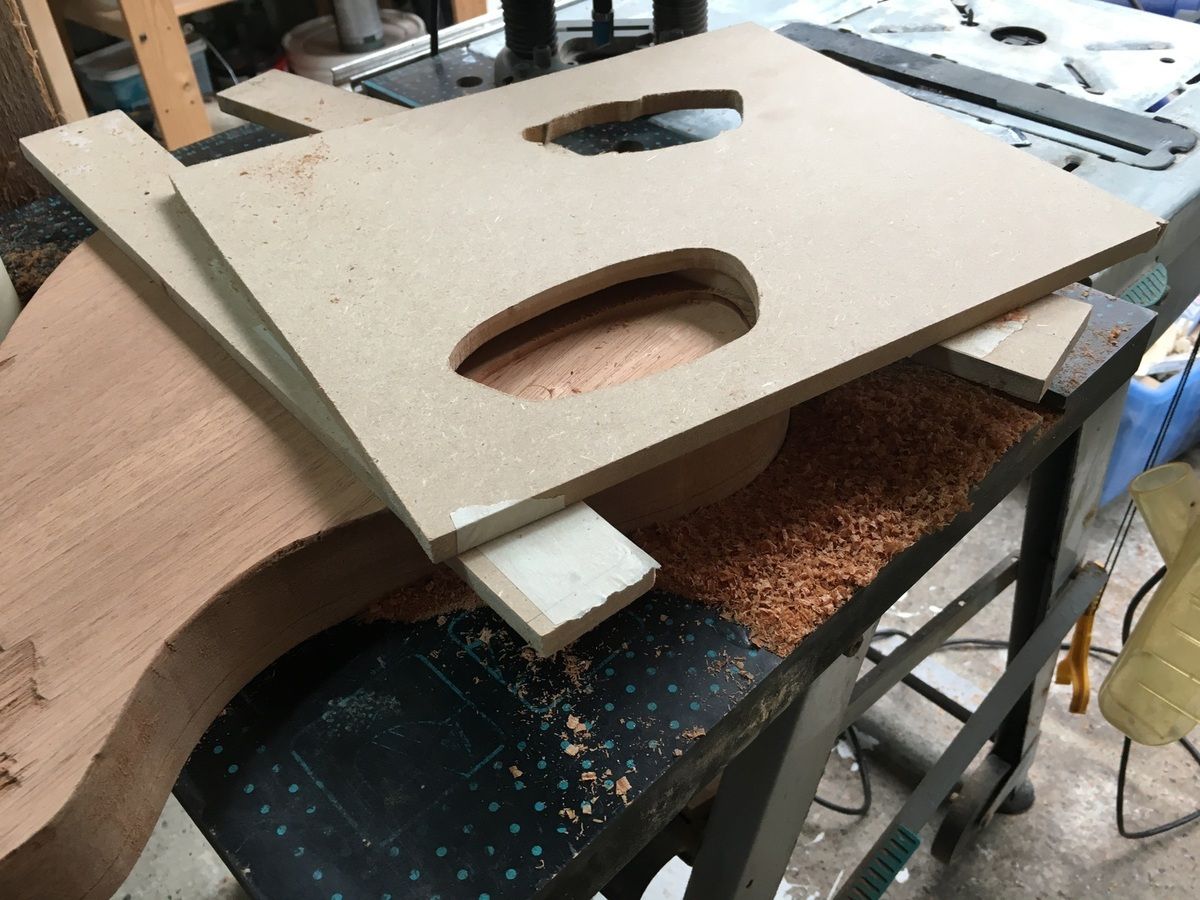 routing template