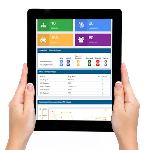 نرم افزار crm فارسی
