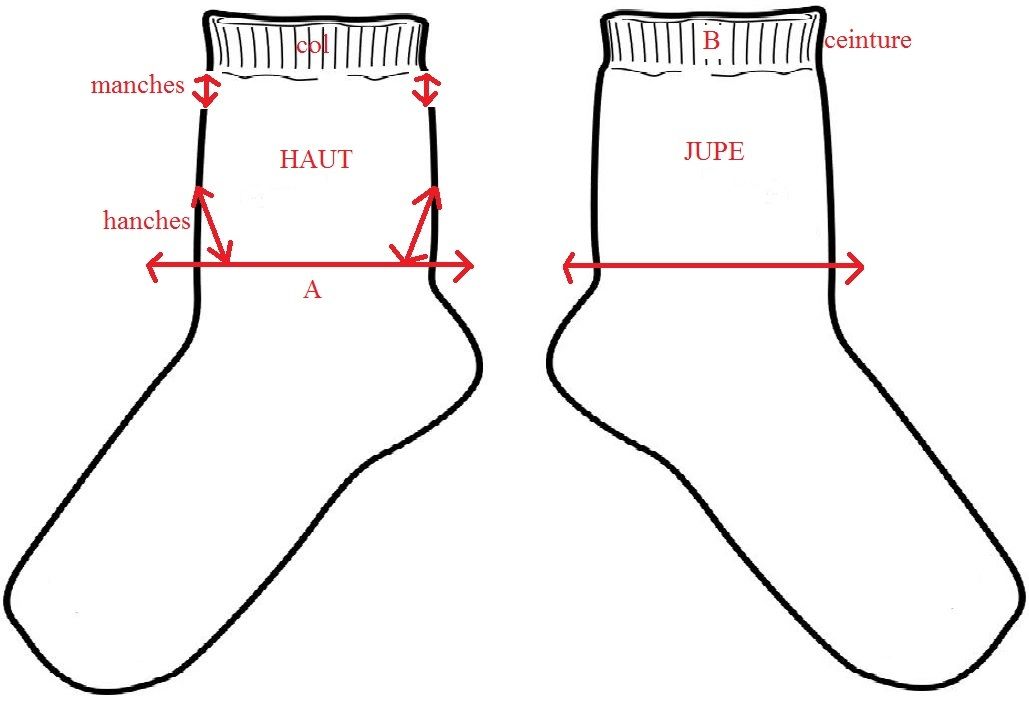 Une Robe Pour Barbie Dans Une Paire De Chaussettes Tutoriel Couture Dix Petits Doigts