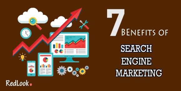 Benefits of Search Engine Marketing (SEM)