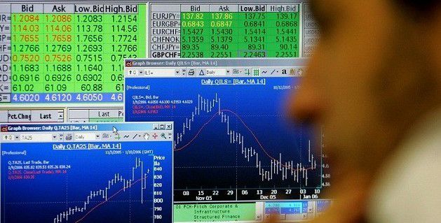 Canlı Borsa Ekranını Anlamak ve Borsa Oynamayı Öğrenmek - Canlı Borsa  Verileri ve Borsa Oynama