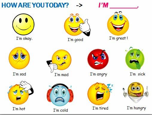 How are you today ? - Mrs Daudel's Classroom