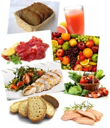 che tipo di dieta ho bisogno per perdere peso? che tipo di dieta ho bisogno per perdere peso?