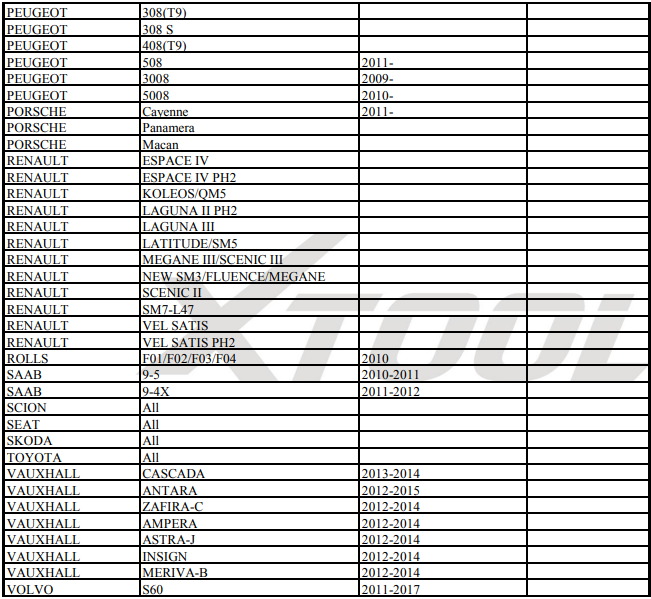 xtool anyscan a30 epb function list-05