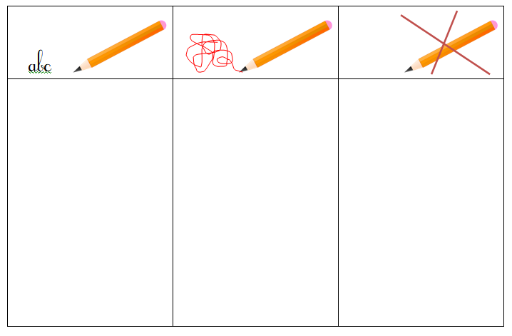 intelligences multiples classement position pour bien écrire