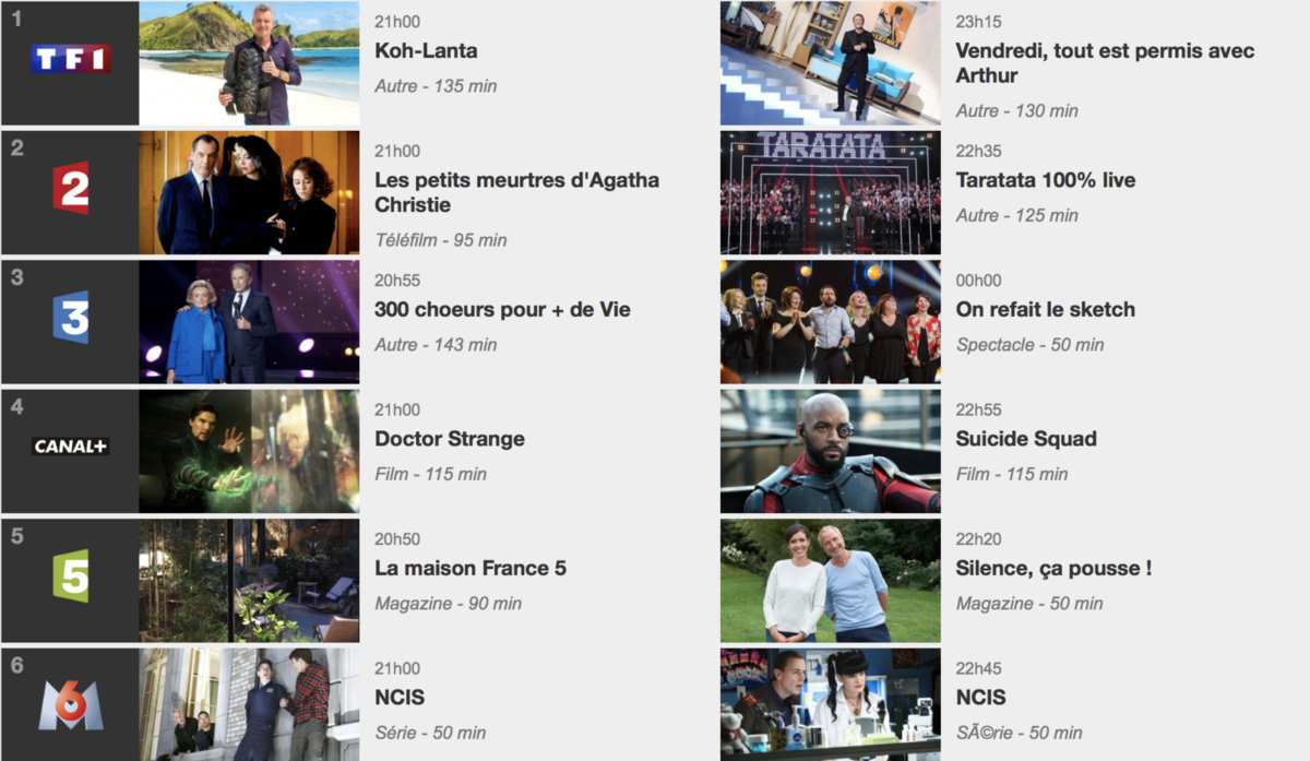 Votre Programme Tv Du 29 Septembre La Tele Au Quotidien