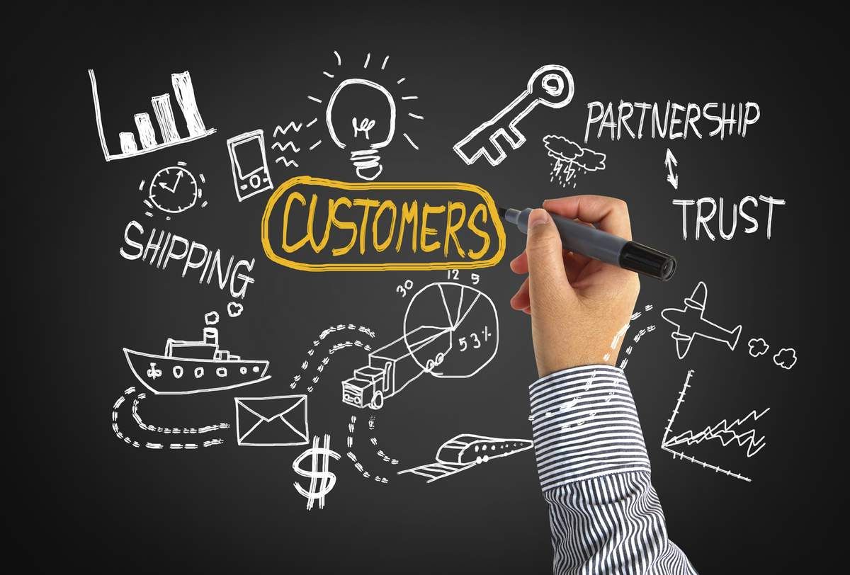 Customer Relationship