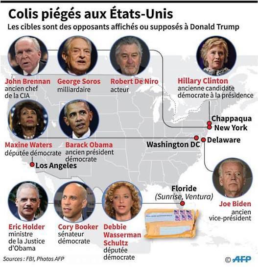 Cesar-Sayoc-colis-piege-arrestation-pro-afp-trump-psycho-criminologie.com