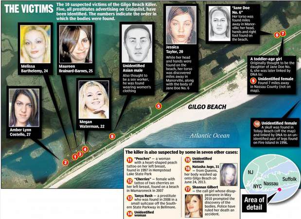 Les victimes du Long Island Killer ou Gilbo Beach Killer