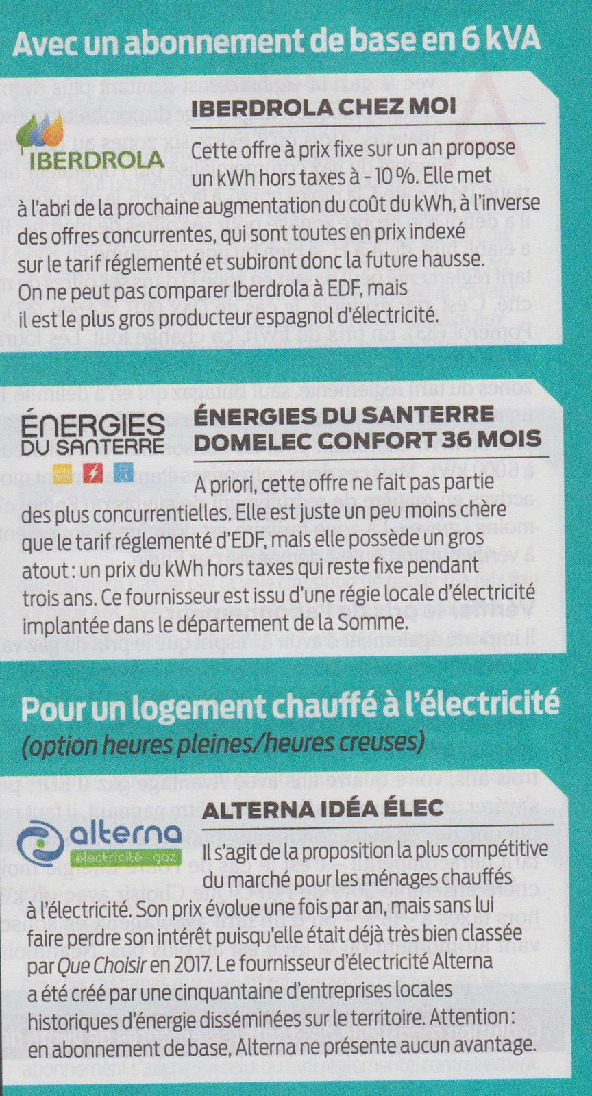 Fin du Tarif réglementé pour l