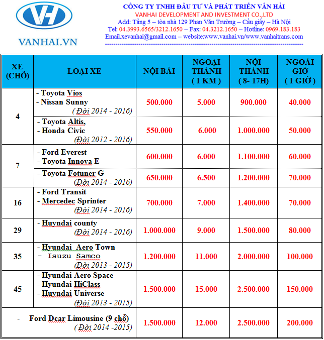 Bảng giá cho thuê xe du lịch tại Vân Hải