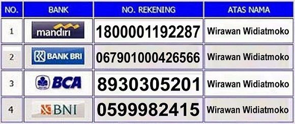 Wirawan Widiatmoko Adalah Pemilik Resmi Rekening De Nature Wirawan Widiatmoko Adalah Pemilik Resmi Rekening De Nature