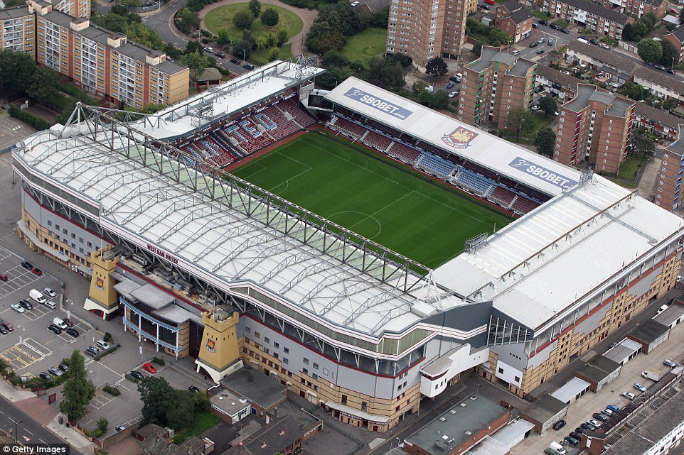 A West Ham United blog