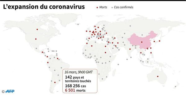AFP Pays et territoires comptant des cas confirmés de nouveau coronavirus, au 16 mars à 9h GMT © AFP - Source AFP