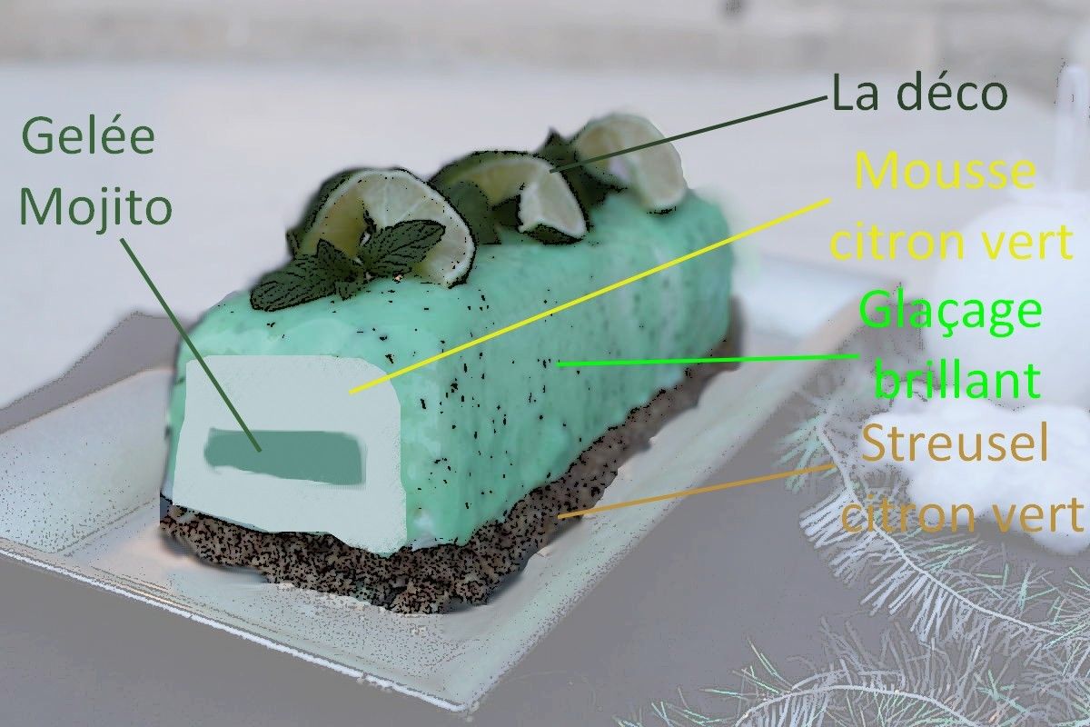 Buche De Noel Mojito Vitammix Buche De Noel Mojito Vitammix
