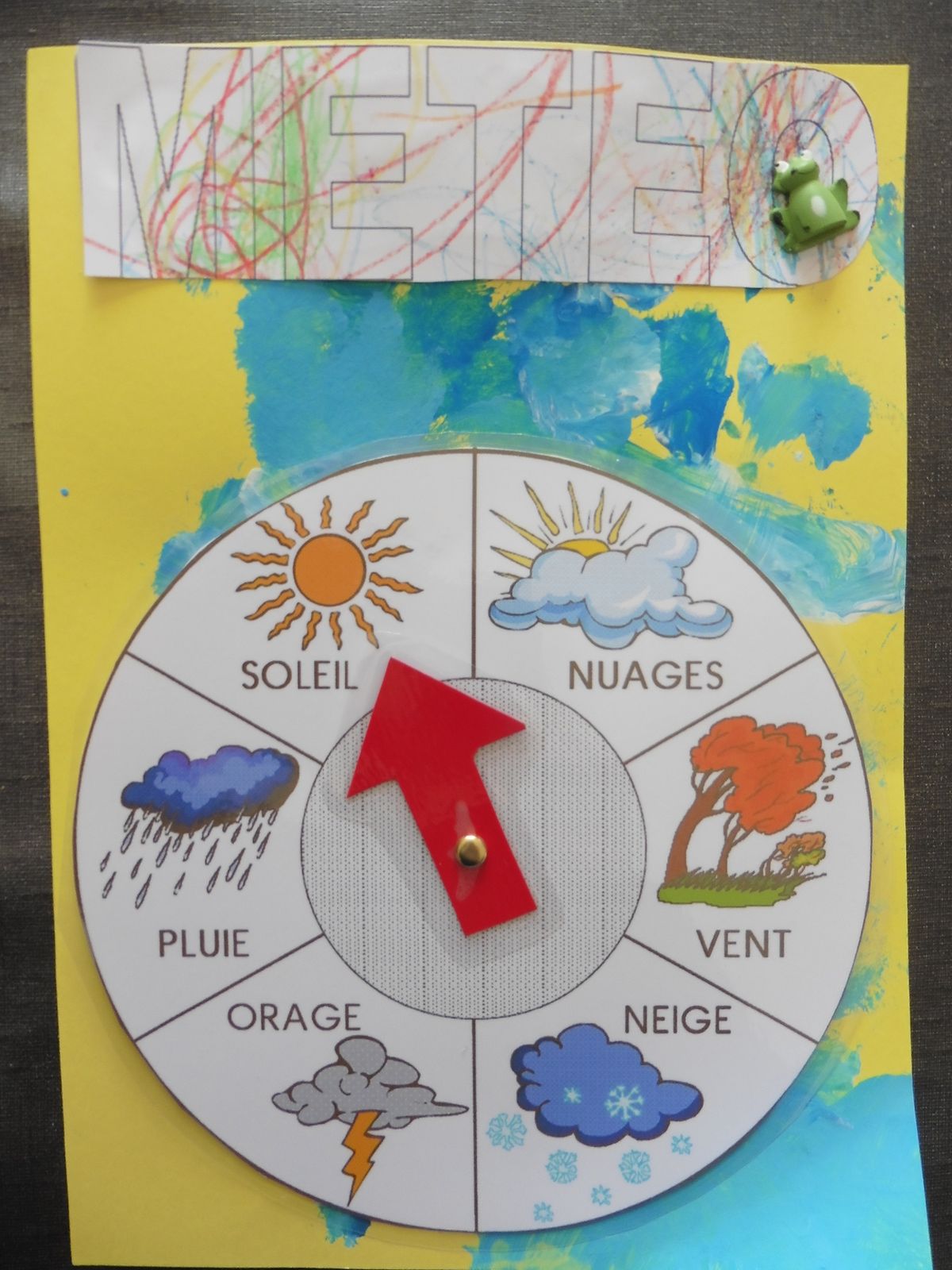 La Roue Du Temps Quel Age La roue de la METEO (peinture et coloriage) - nathalienounou35.over